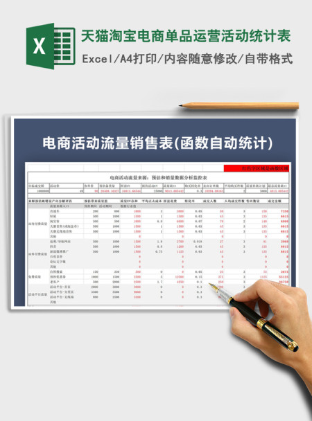 2021年天猫淘宝电商单品运营活动统计表 2021年天猫淘宝电商单品运营活动统计表