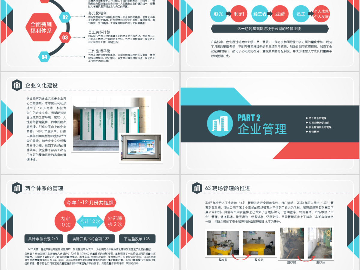 扁平简约行政人事部年终工作总结ppt模板 扁平简约行政人事部年终工作总结ppt模板