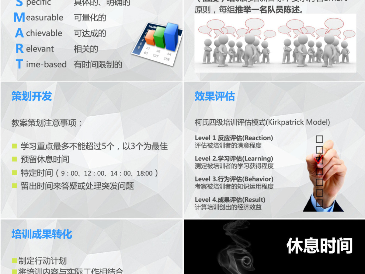 原创企业内训师培训PPT