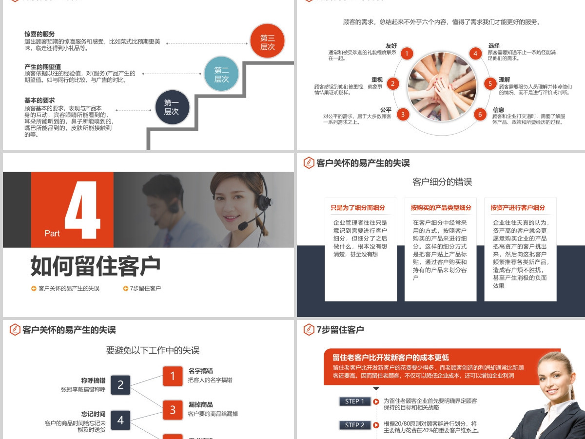 原创员工服务意识客户服务客户关怀培训PPT-版权可商用