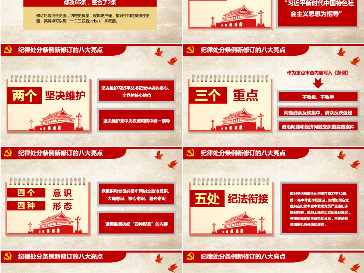 分析2018新版党纪处分条例 分析2018新版党纪处分条例