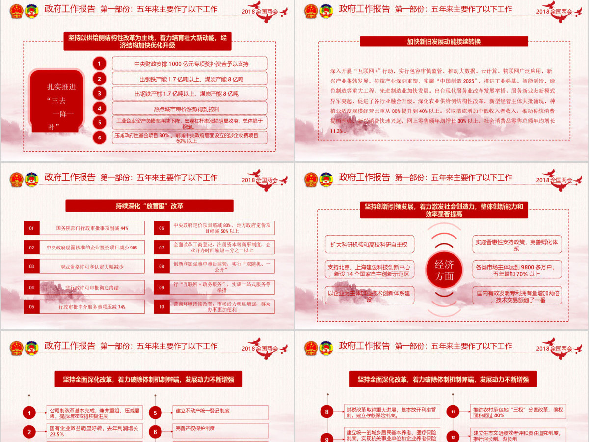 2019十三届三中全会PPT模板 2019十三届三中全会PPT模板