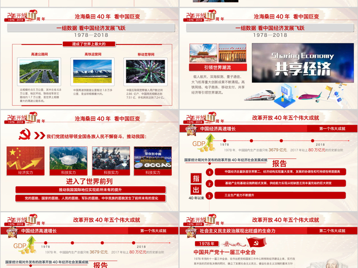 原创深化改革开放40周年成就经验党政党建党课 原创深化改革开放40周年成就经验党政党建党课