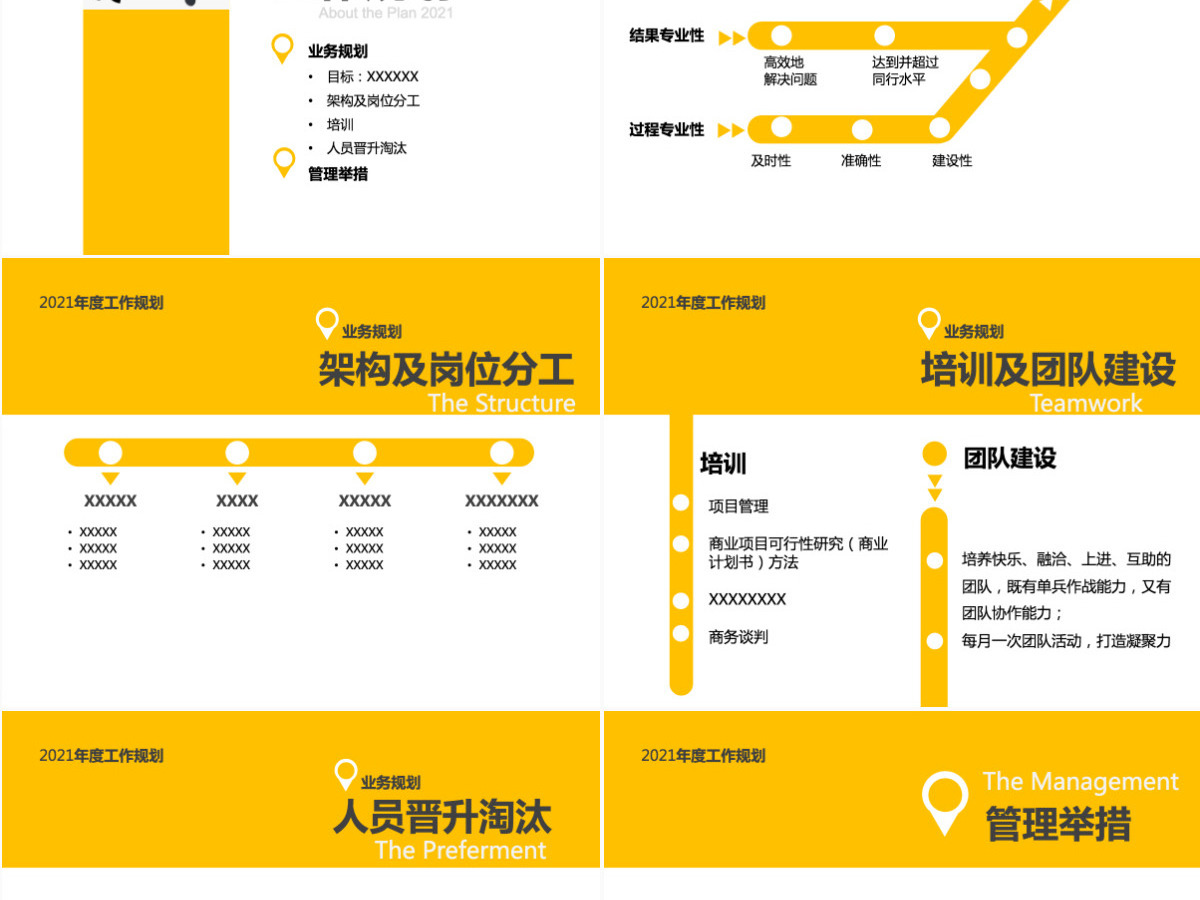 自我介绍岗位竞聘报告PPT模板 自我介绍岗位竞聘报告PPT模板