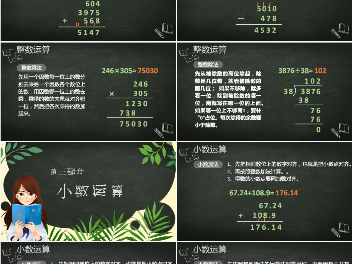 小学六年级数学数的运算PPT课件 小学六年级数学数的运算PPT课件