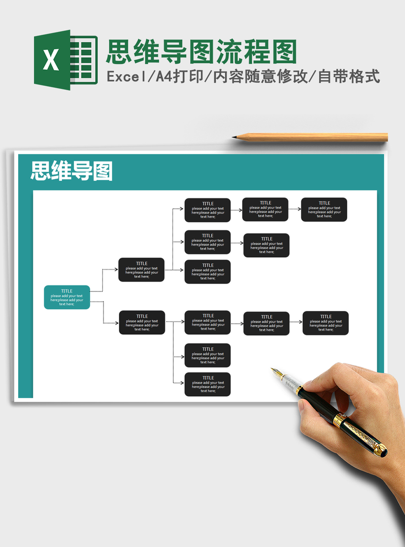 2021年思维导图流程图 2021年思维导图流程图