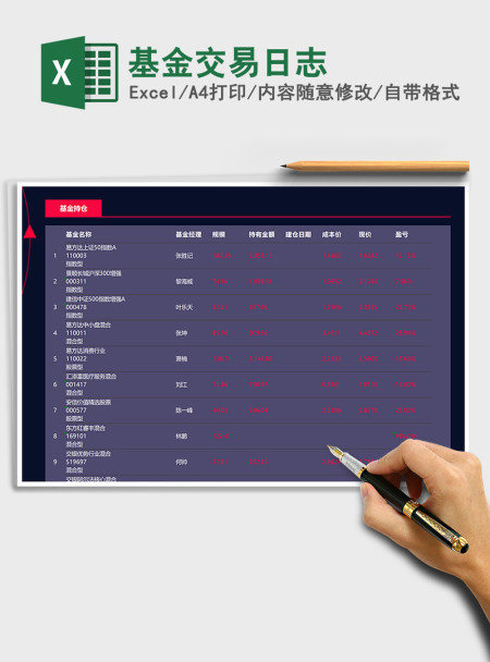 2021年基金交易日志 2021年基金交易日志