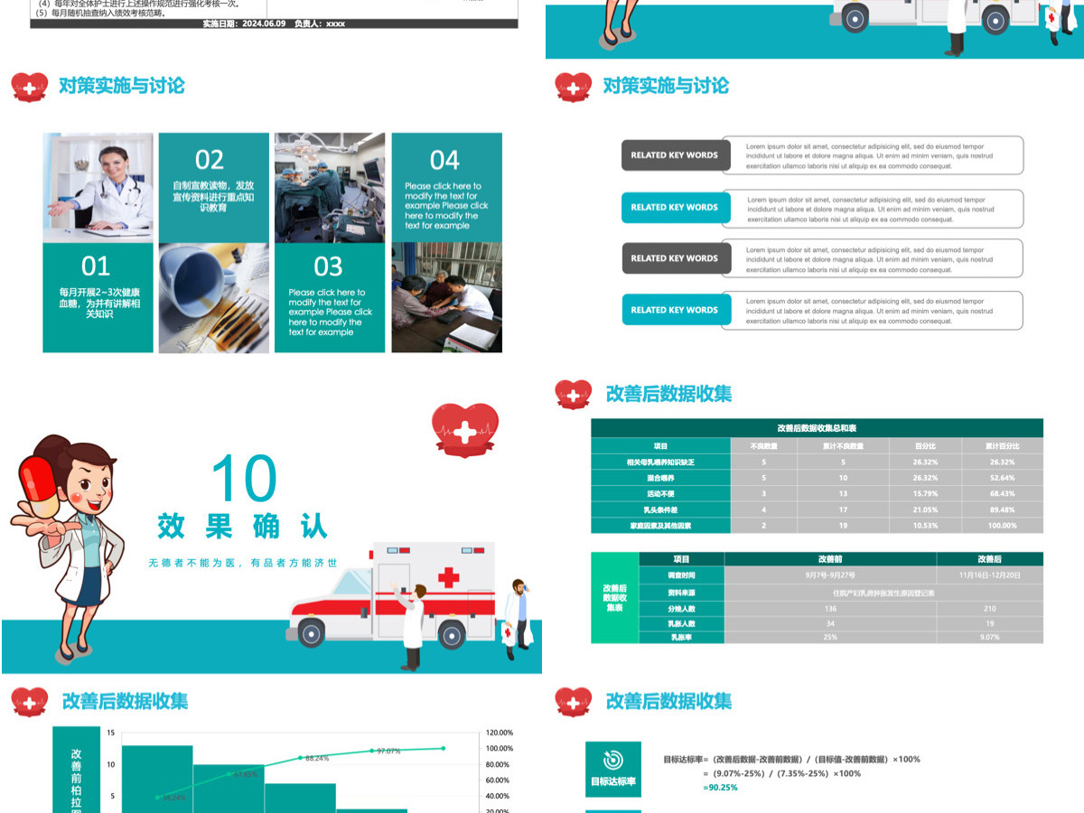 品管圈创意清新医疗系统品管圈成果汇报专用PPT 品管圈创意清新医疗系统品管圈成果汇报专用PPT