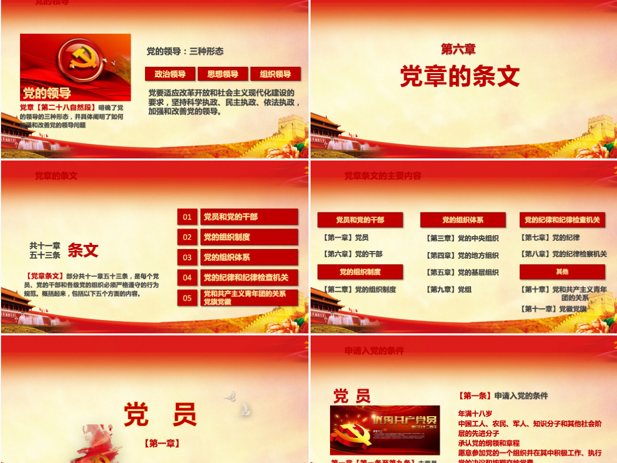 详细解读学习党的章程十九大新党章PPT