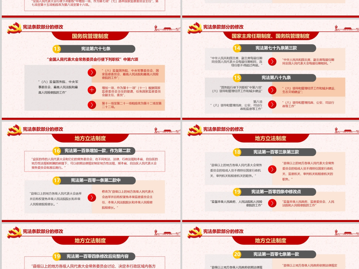 2019中国人民共和国宪法修正PPT模板 2019中国人民共和国宪法修正PPT模板