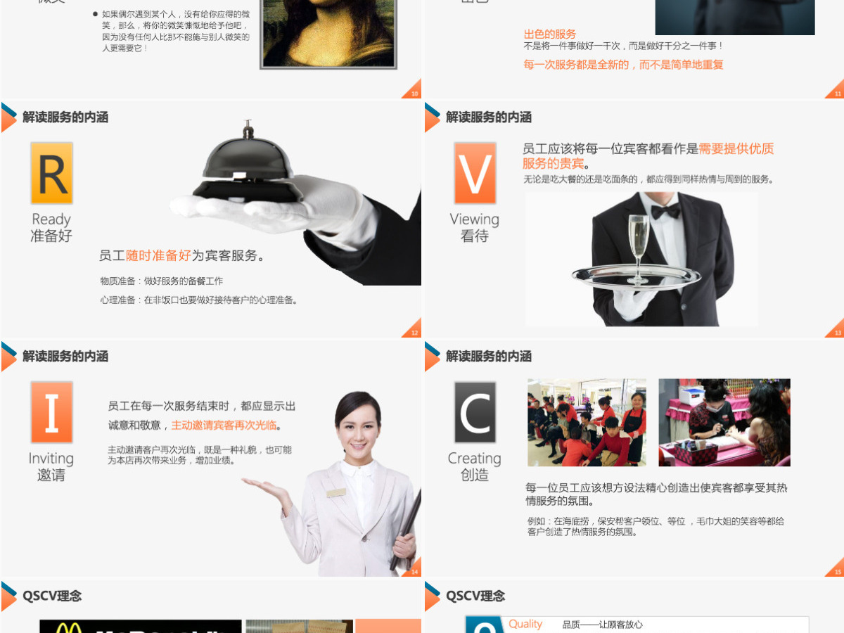 原创服务质量管理提升酒店服务礼仪培训PPT