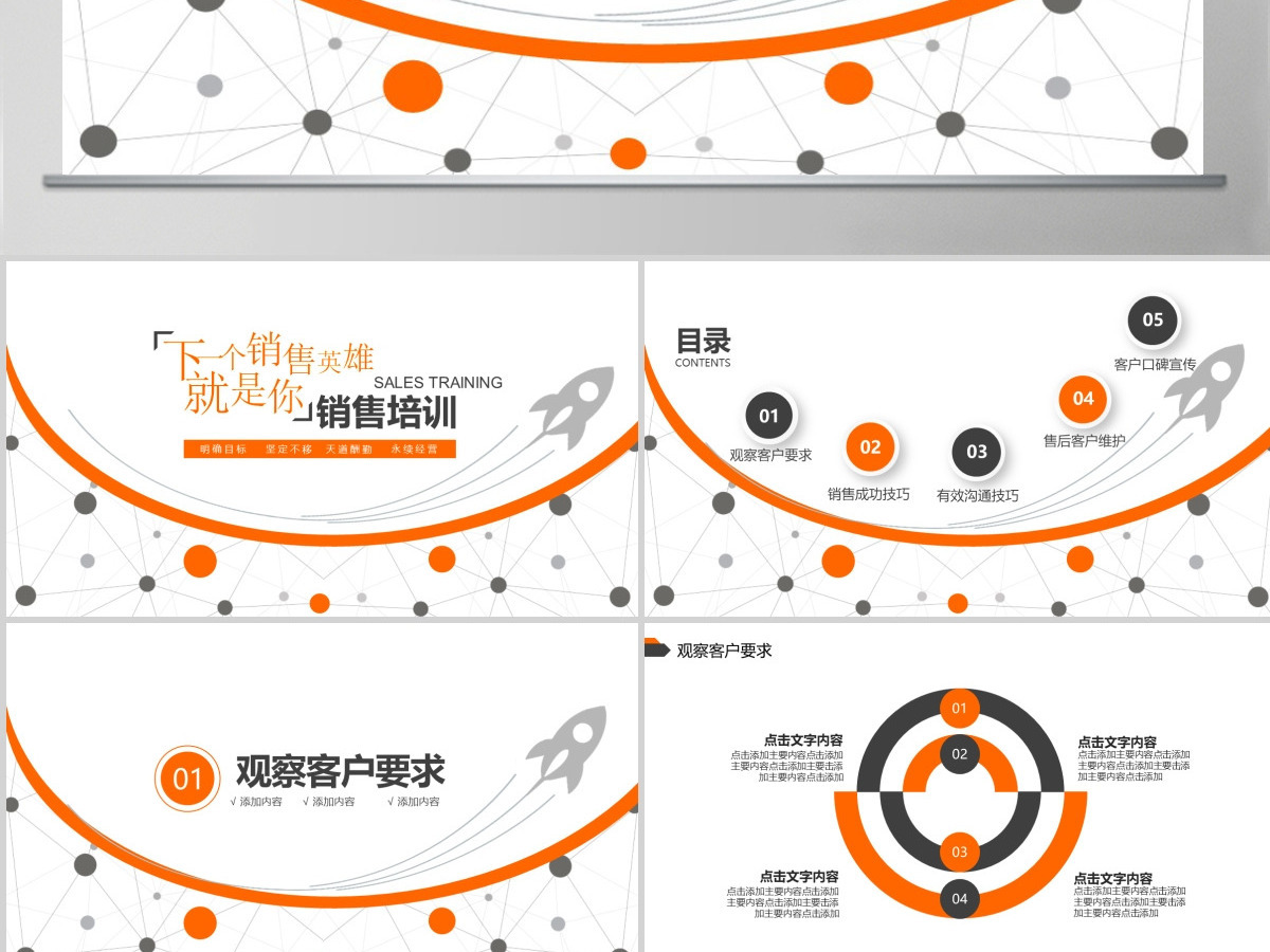 企业销售培训动态PPT 企业销售培训动态PPT