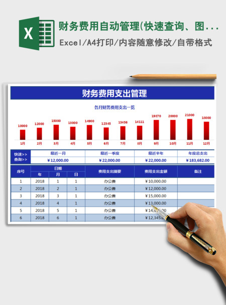 2021年财务费用自动管理(快速查询、图表直观展示、鲜明特价)