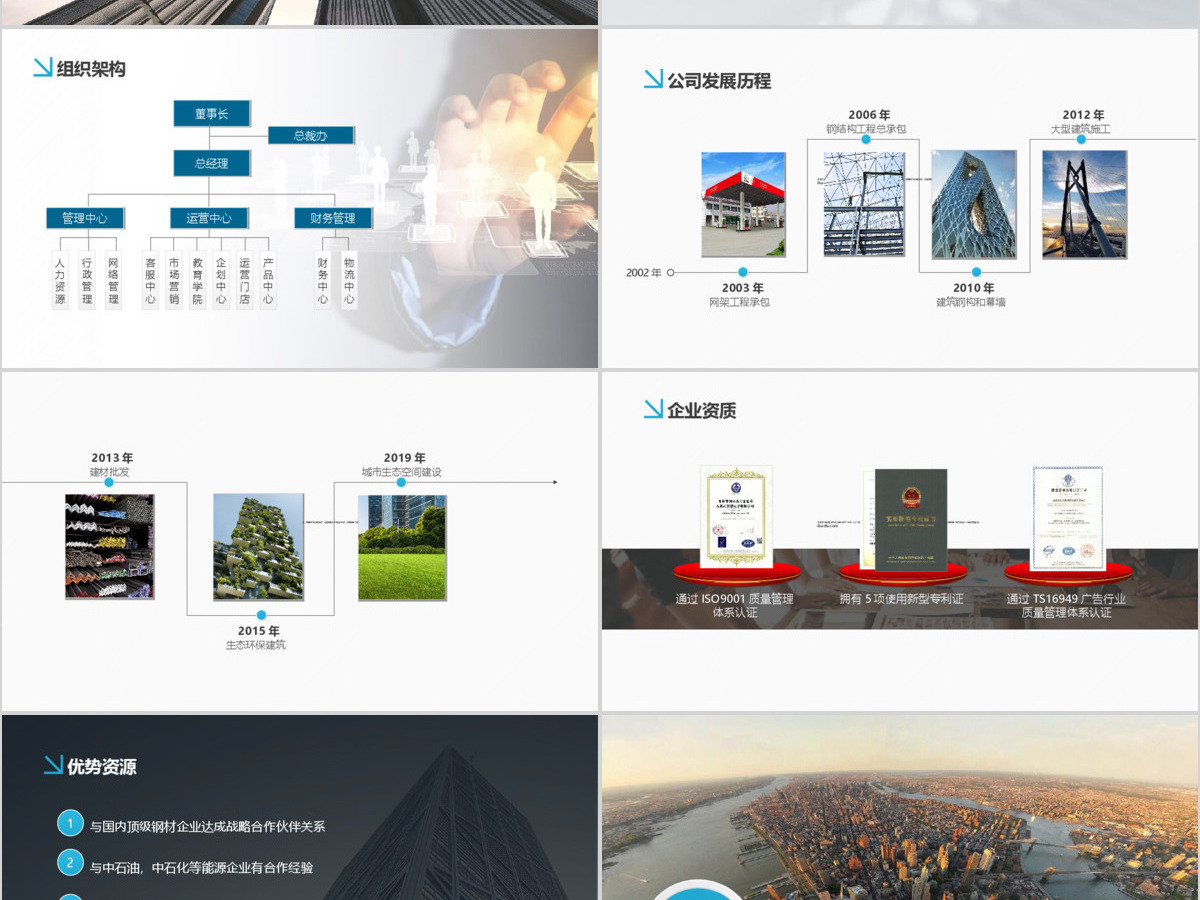 原创公司简介产品简介设计提案解决方案PPT-版权可商用