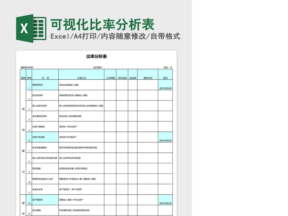 可视化比率分析表Excel表格
