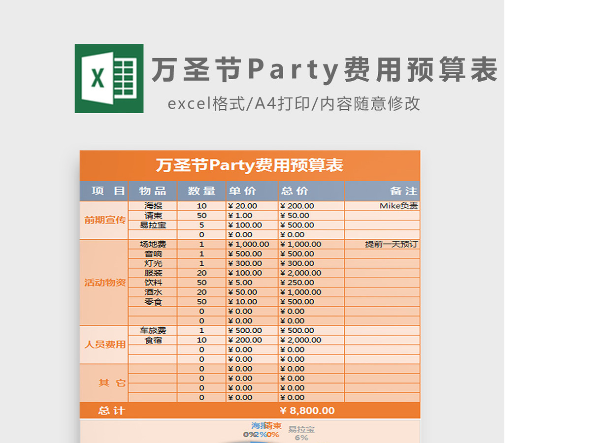 万圣节Party费用预算表excel模板