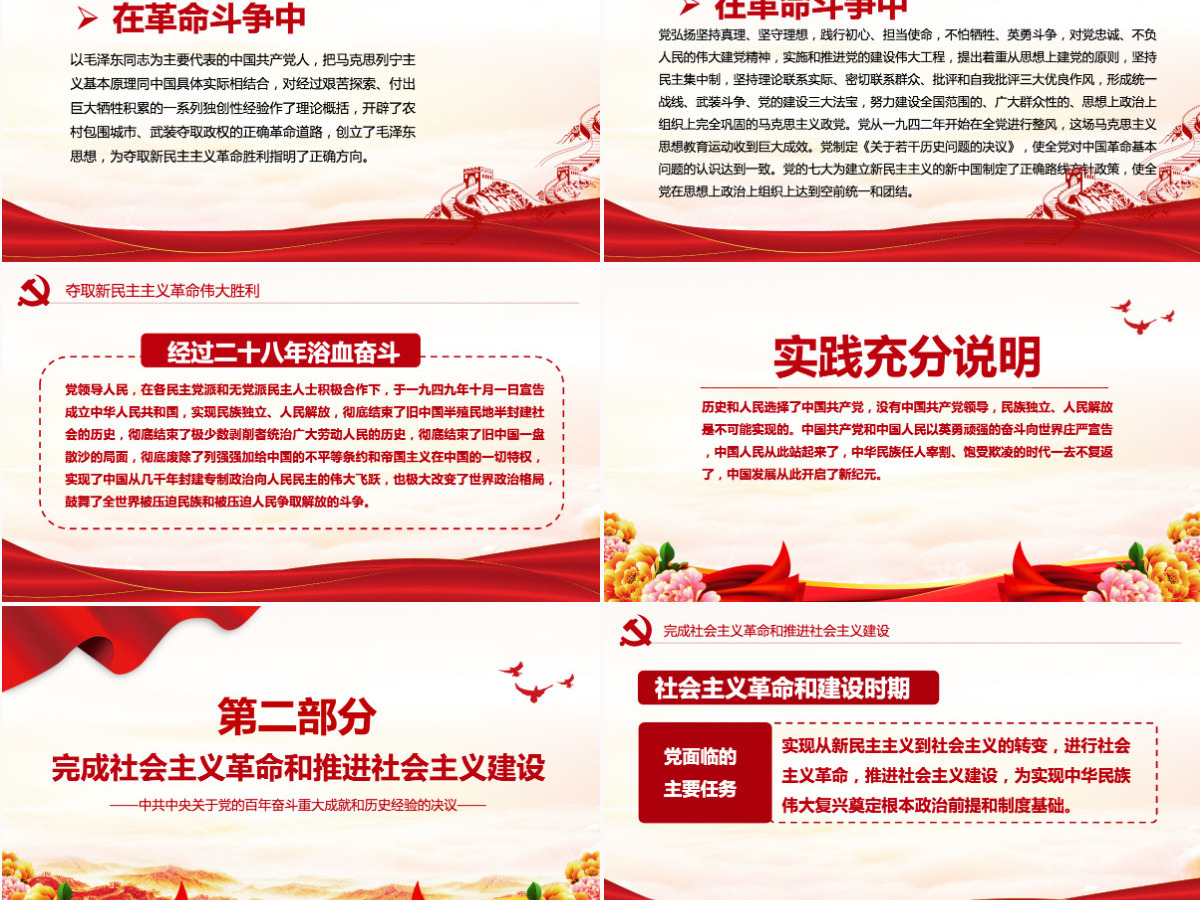中共中央关于党的百年奋斗重大成就和历史经验的决议党课PPT-含讲稿