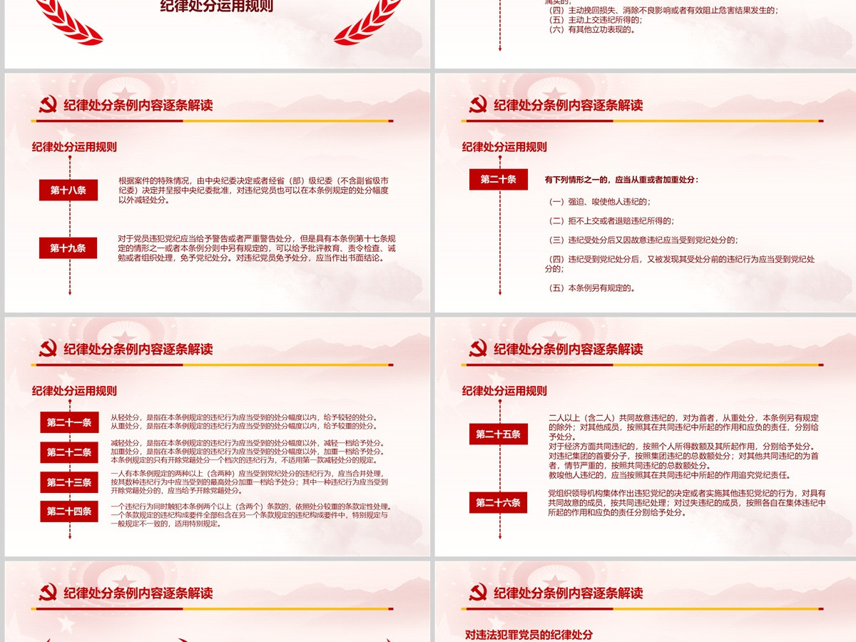 原创精讲新版中国共产党纪律处分条例党课PPT-版权可商用