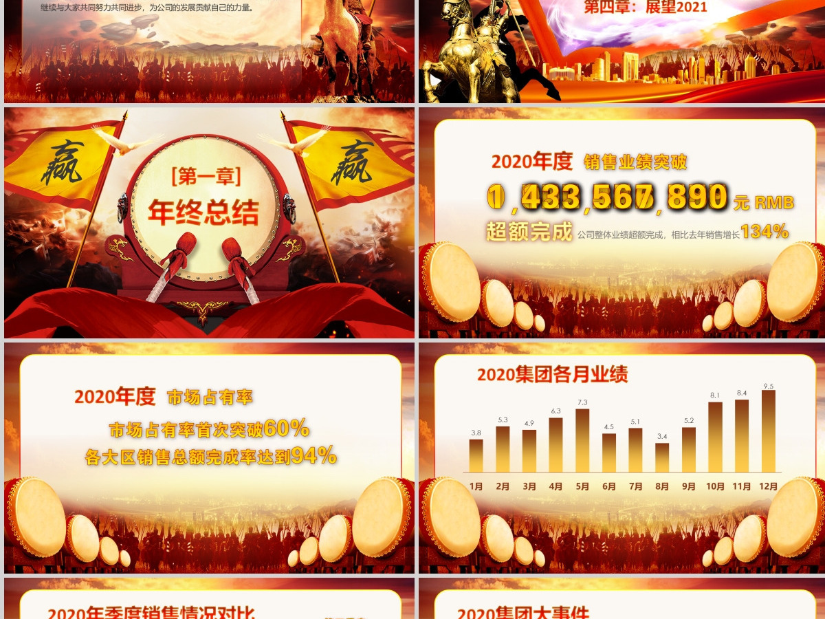 原创2019公司集团年会颁奖表彰通用模板-版权可商用