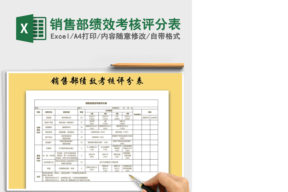 2021年销售部绩效考核评分表