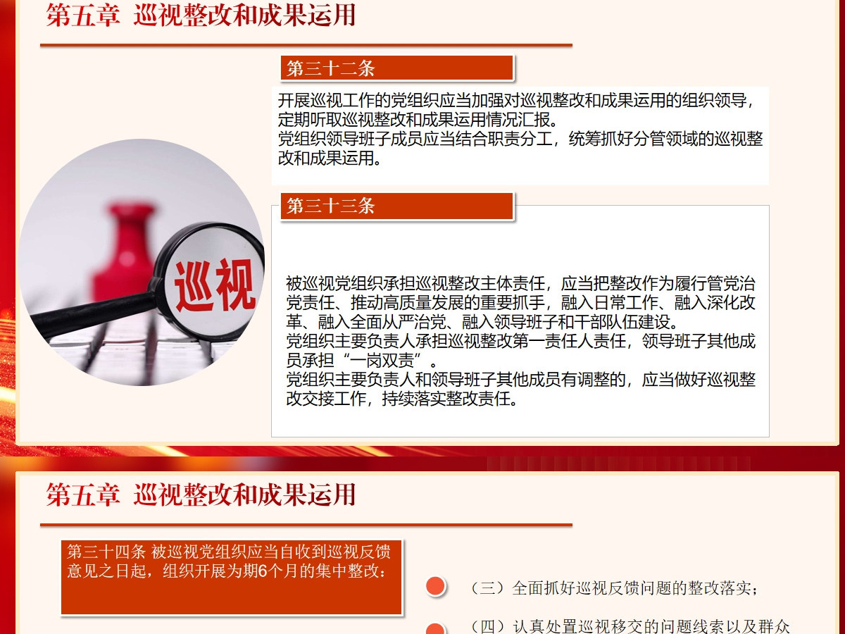  新修订《中国共产党巡视工作条例》条文对照学习
