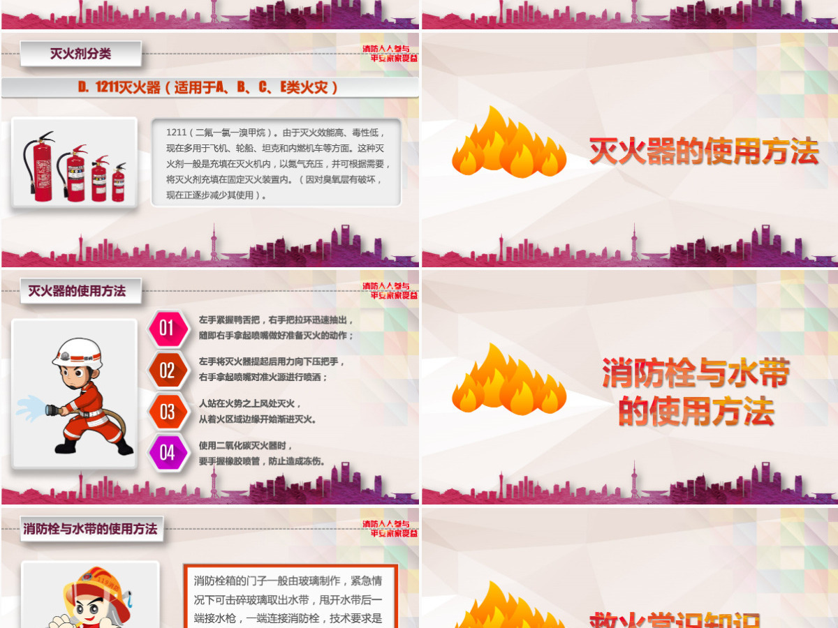 消防安全培训ppt 消防安全培训ppt