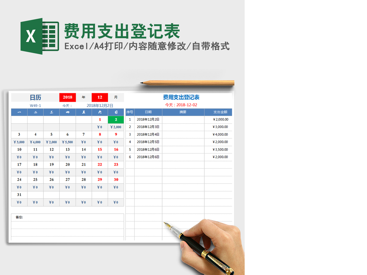 2021年费用支出登记表 2021年费用支出登记表