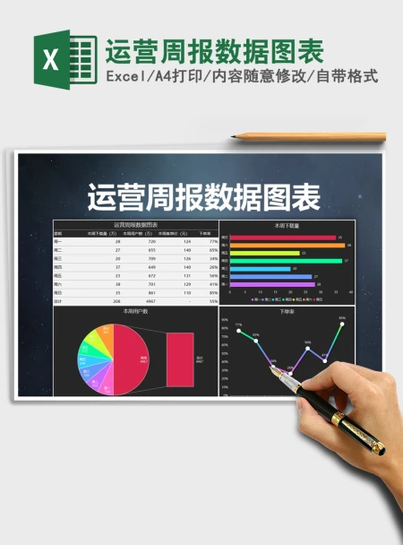 2021年运营周报数据图表 2021年运营周报数据图表