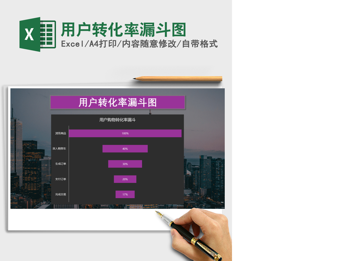 2021年用户转化率漏斗图 2021年用户转化率漏斗图