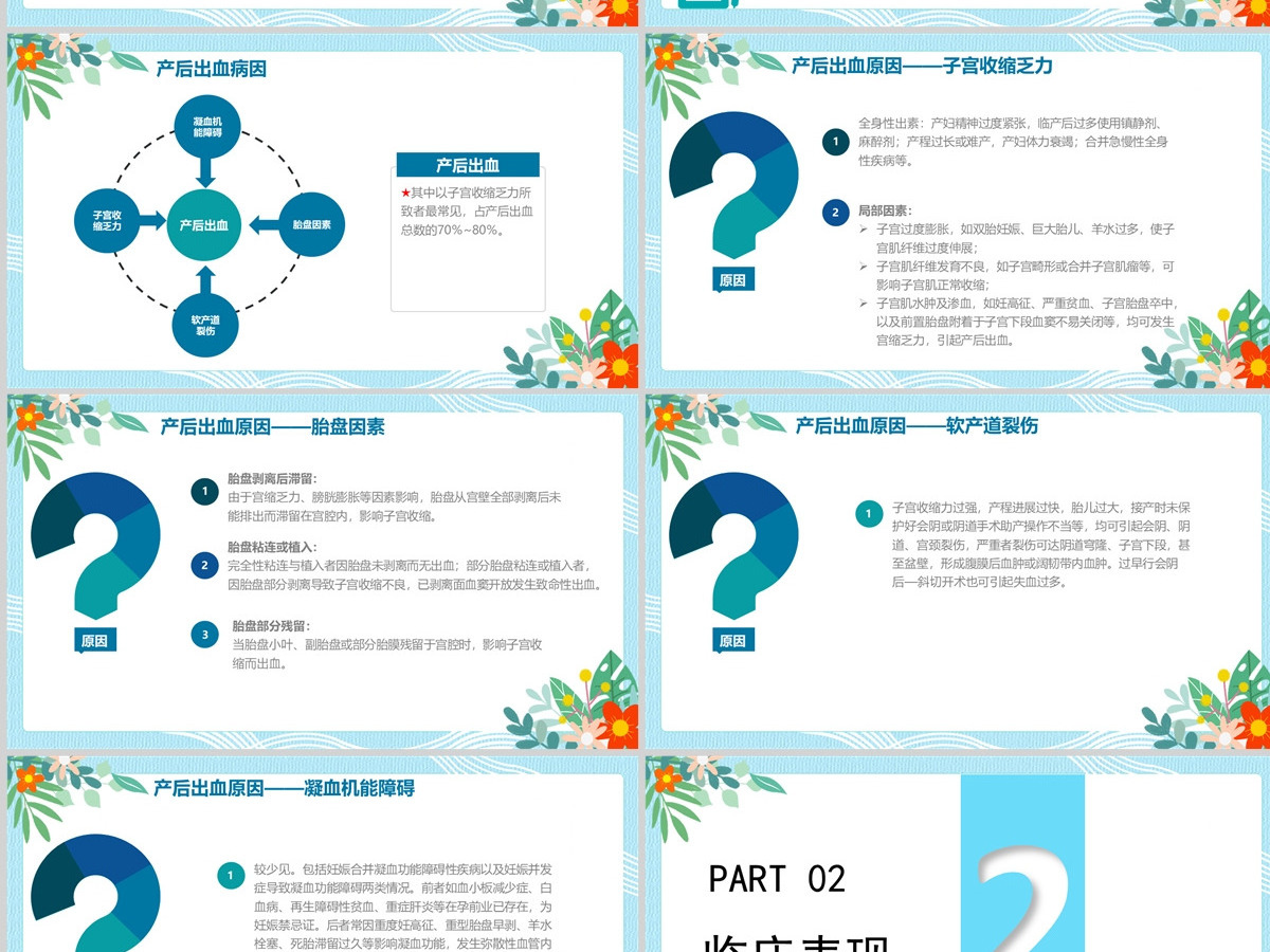 2022产后出血护理清新医疗风医学护理课件PPT
