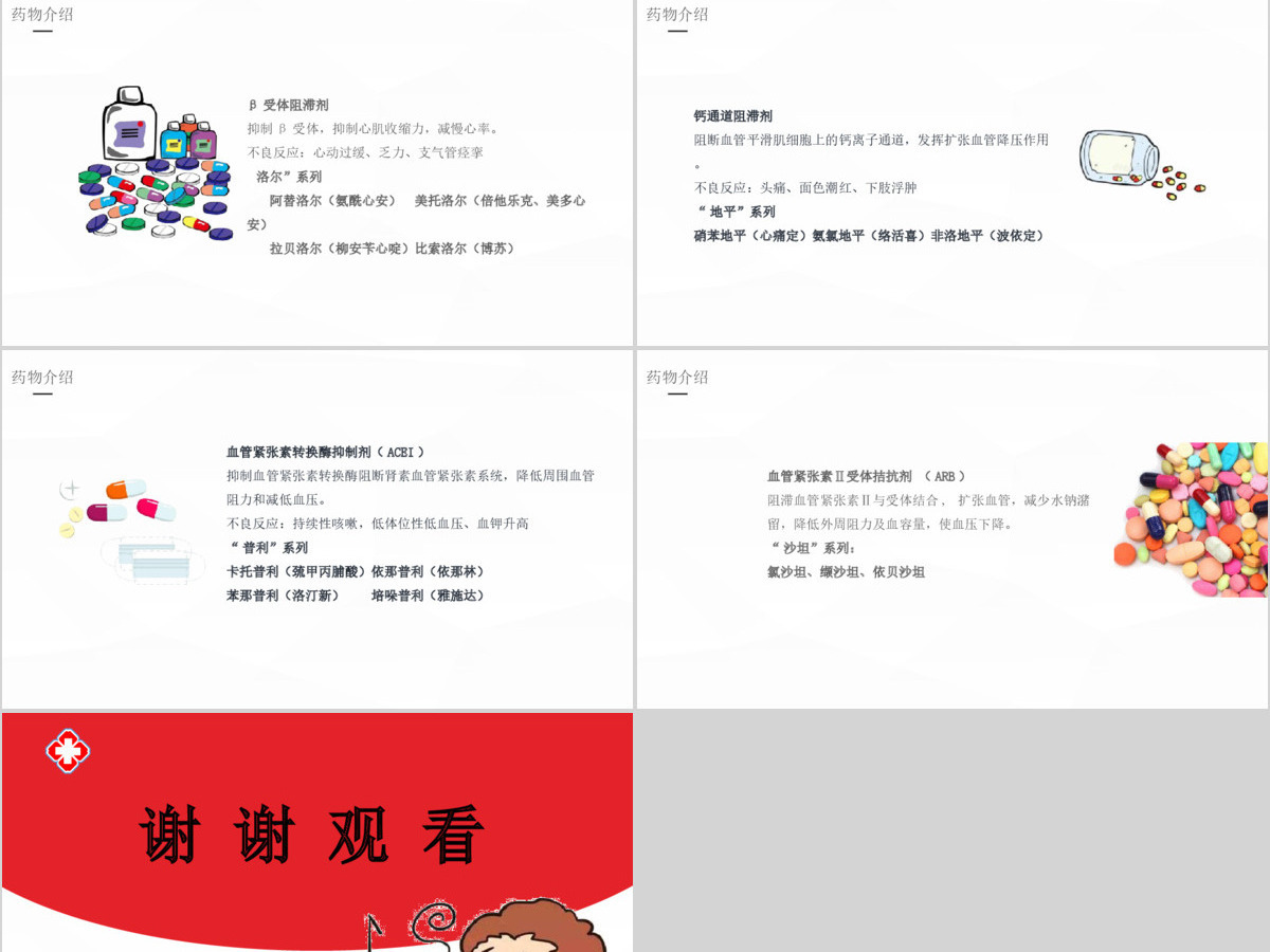 简单卡通版高血压的护理业务医疗相关PPT模板 简单卡通版高血压的护理业务医疗相关PPT模板