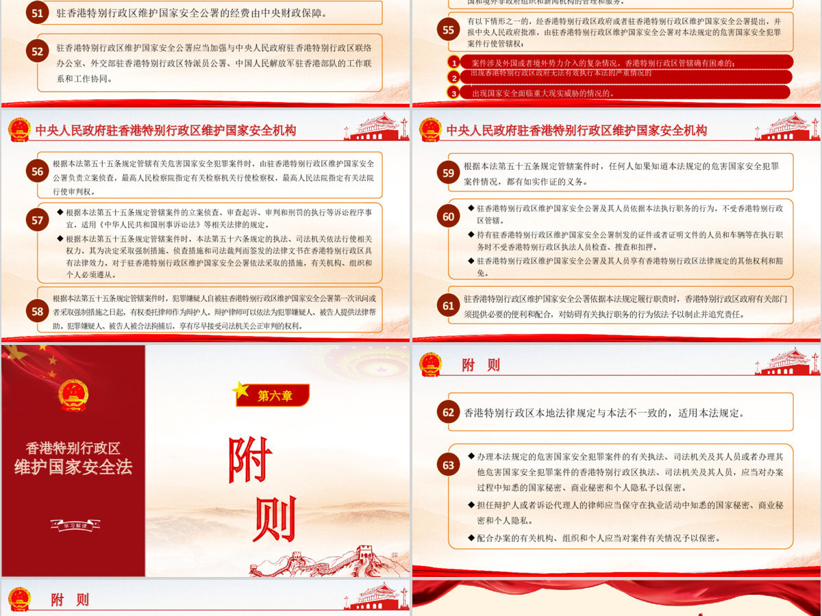 学习《香港特别行政区维护国家安全法》PPT模板