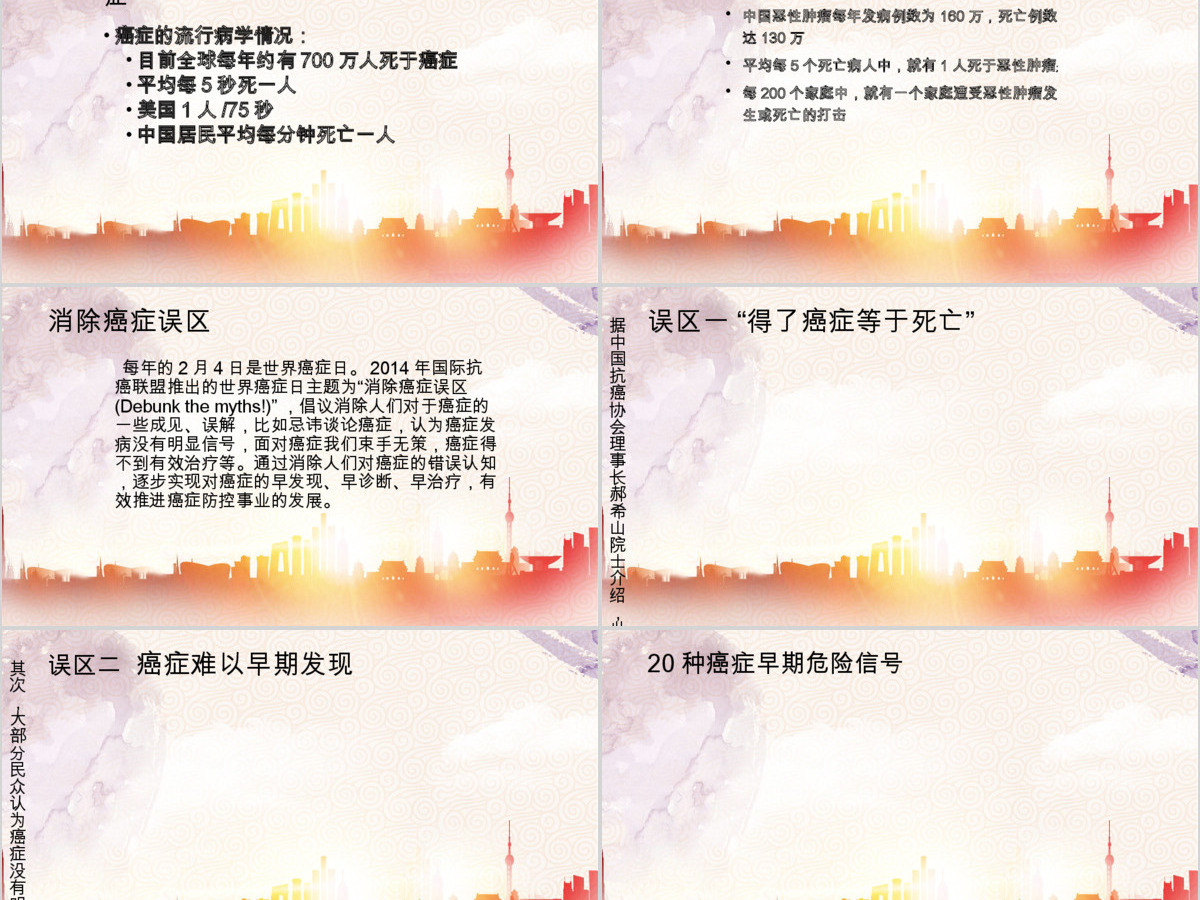 原创2017世界抗癌日PPT模板含详细内容 原创2017世界抗癌日PPT模板含详细内容