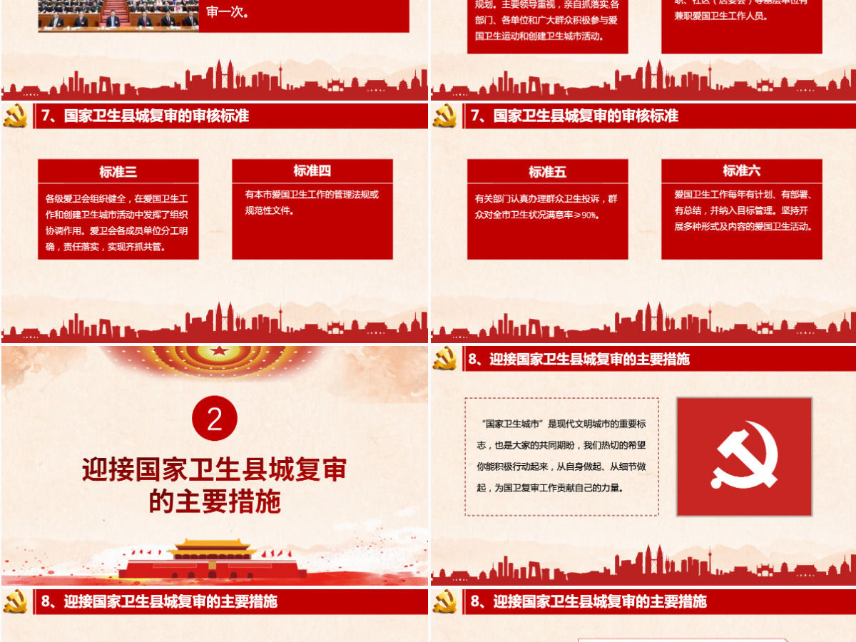 党政府迎接国家卫生县城复审创建国家卫生城市工作汇报总结报告通用PPT