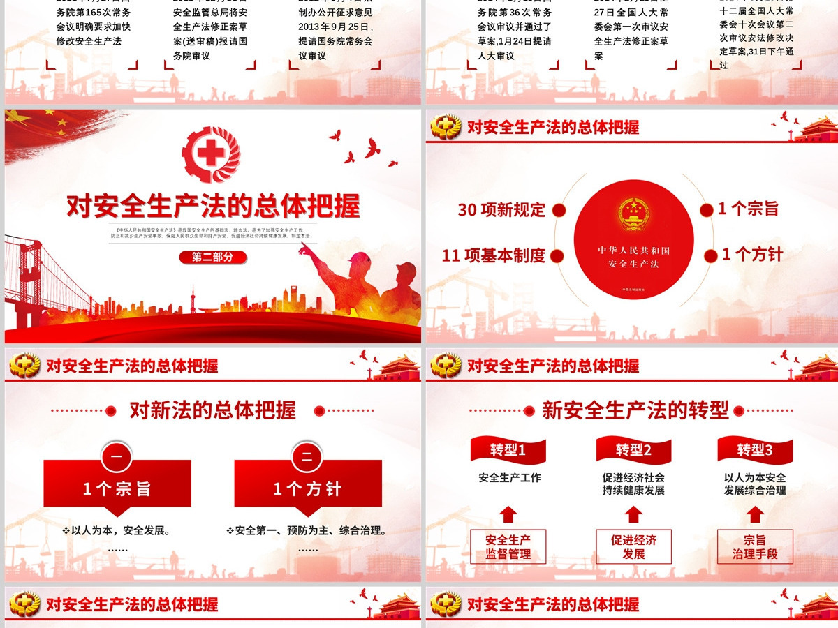 新版《中华人民共和国安全生产法》解读学习ppt 新版《中华人民共和国安全生产法》解读学习ppt