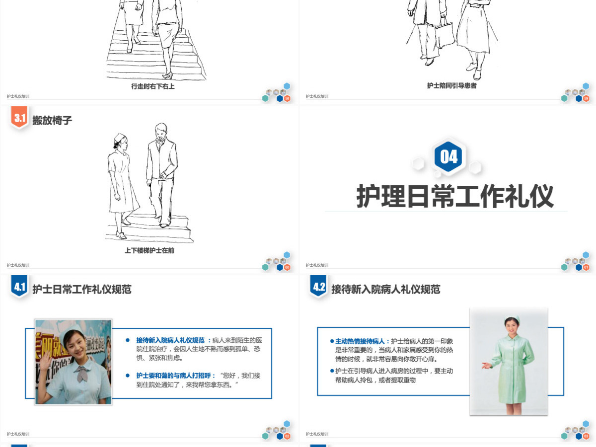 框架超级完整护士礼仪培训PPT