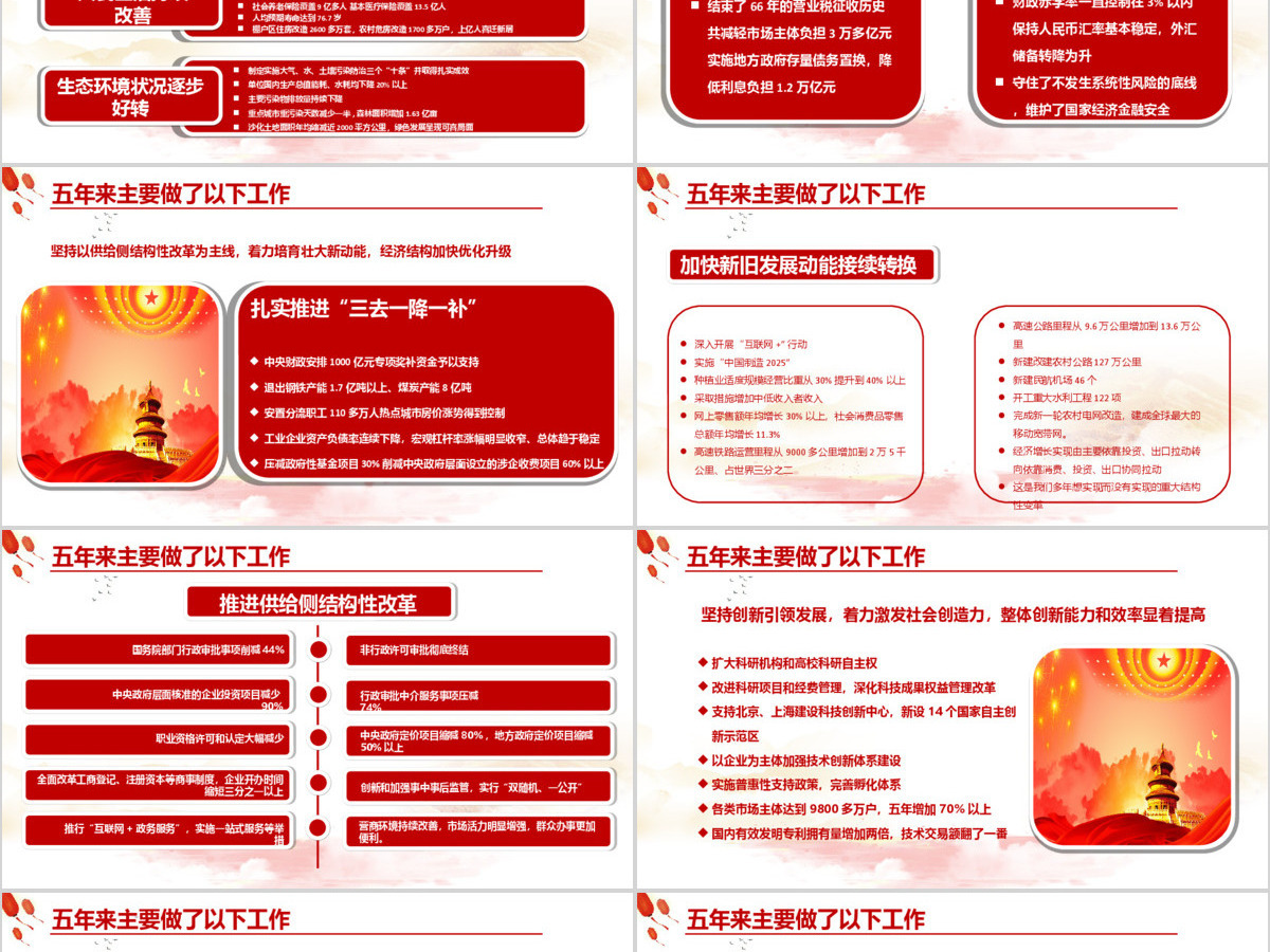 聚焦2018全国两会政府工作报告PPT 聚焦2018全国两会政府工作报告PPT