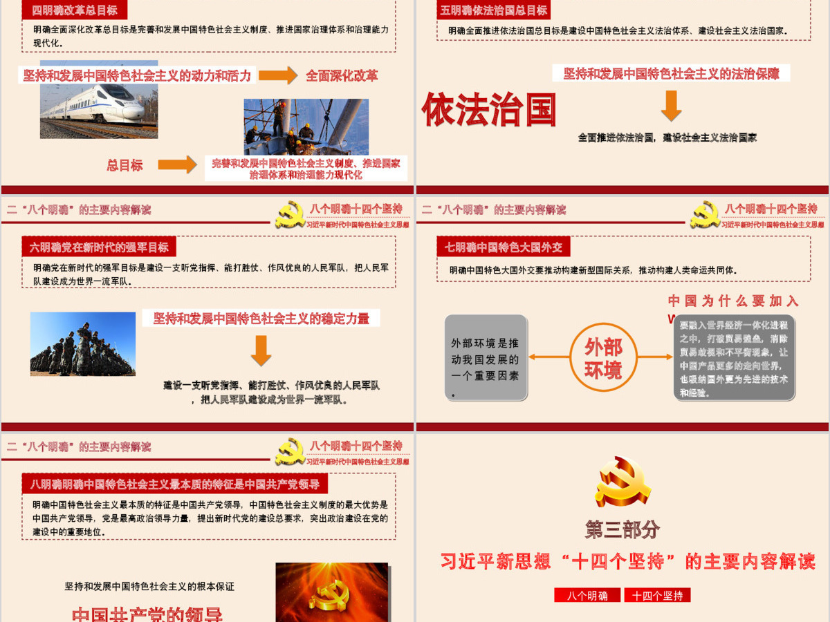 八个明确和十四个坚持学习解读专题党课ppt课件 八个明确和十四个坚持学习解读专题党课ppt课件