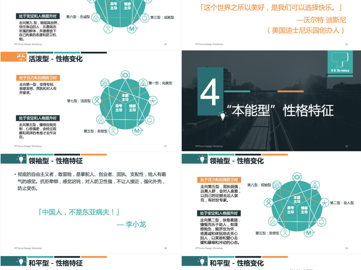 九型人格培训PPT课件模板