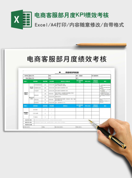 电商客服部月度KPI绩效考核免费下载