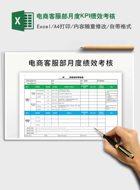 电商客服部月度KPI绩效考核免费下载 电商客服部月度KPI绩效考核免费下载
