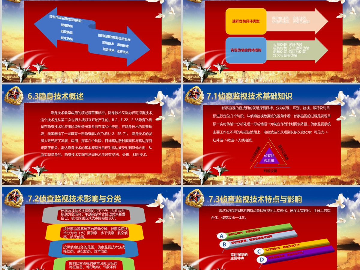 高端大气红色中国国防教育消防演习教育党课通用模板免费下载 高端大气红色中国国防教育消防演习教育党课通用模板免费下载