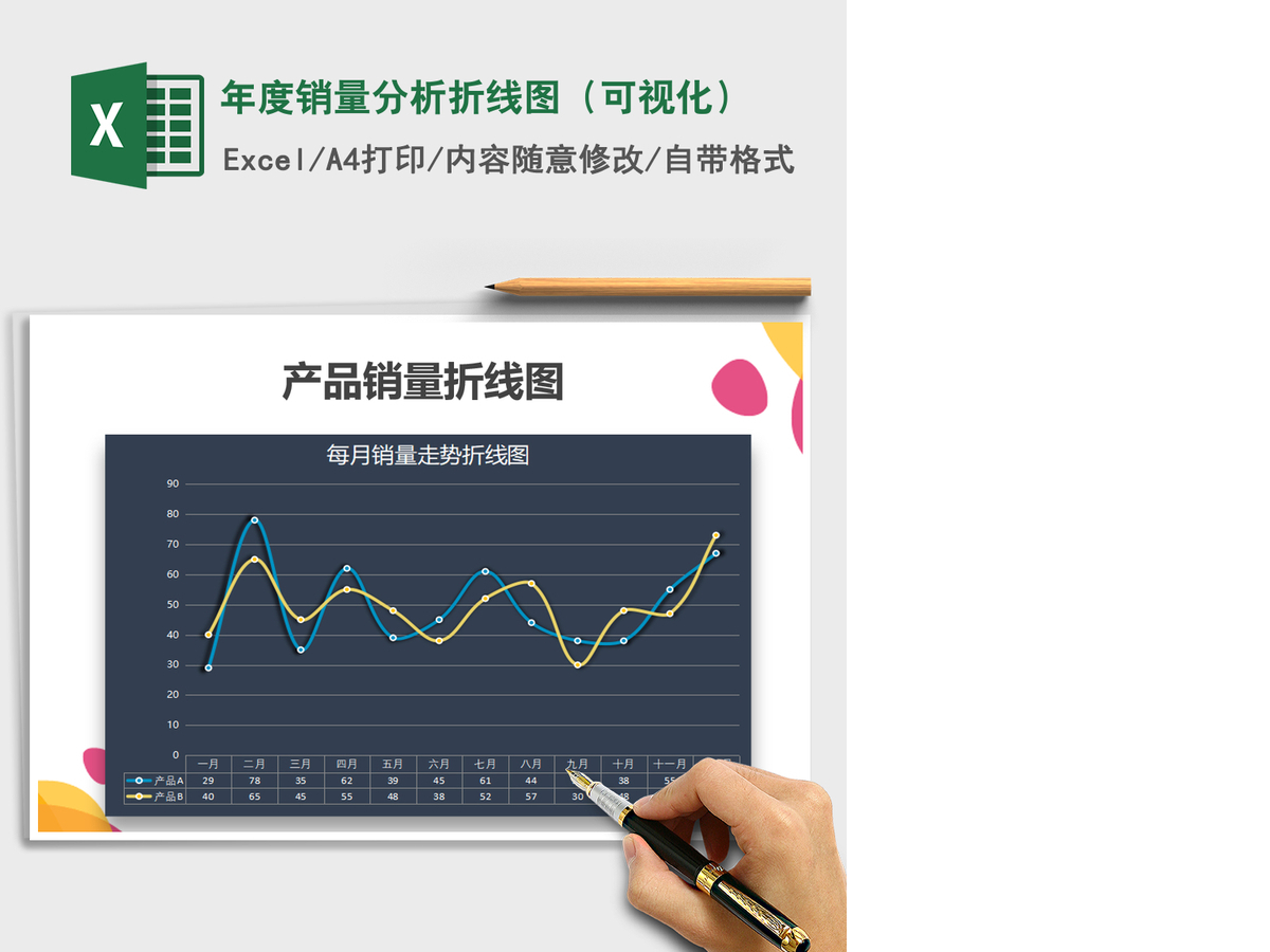 2021年年度销量分析折线图(可视化) 2021年年度销量分析折线图(可视化)