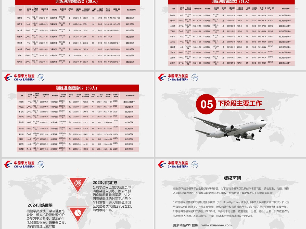 航空公司考核指标情况汇报红色商务通用PPT模板 航空公司考核指标情况汇报红色商务通用PPT模板
