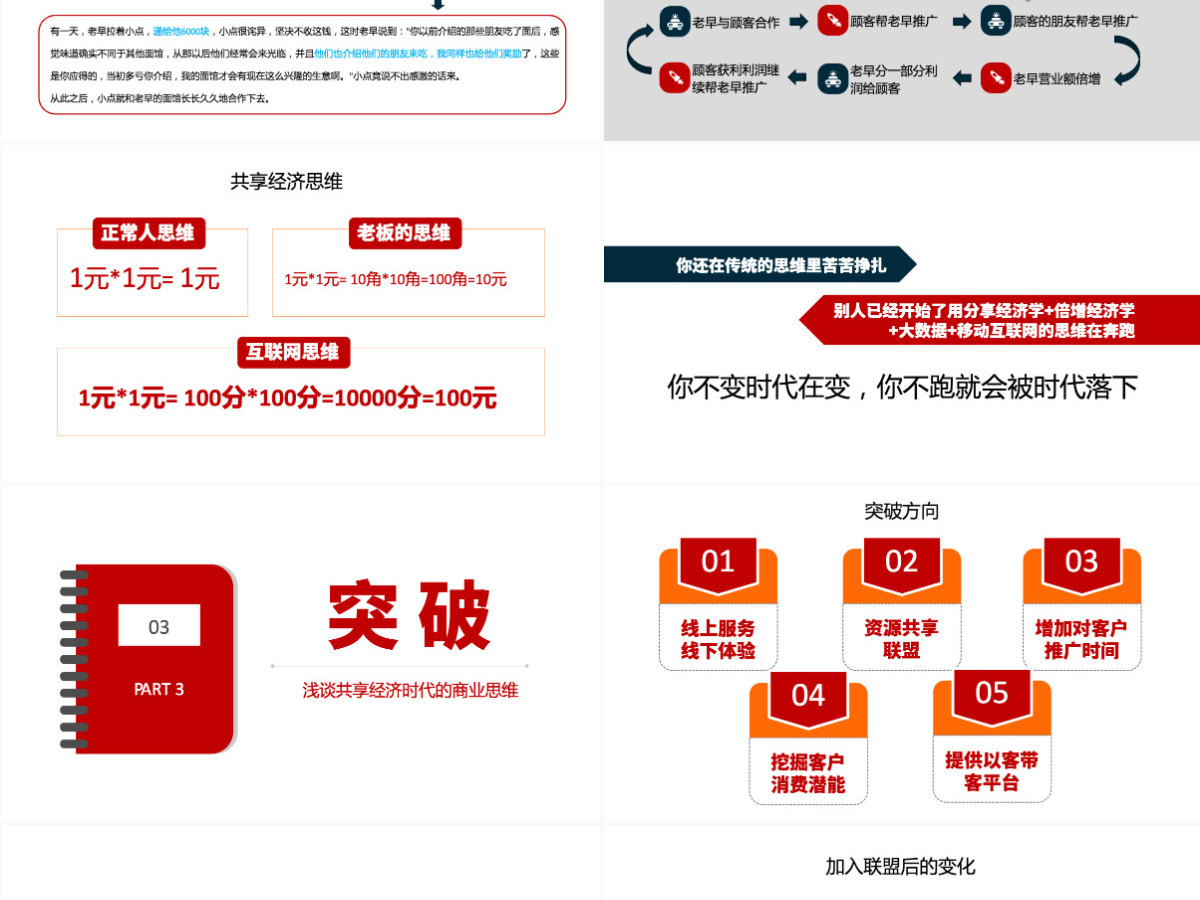 原创共享经济思维互联网新零售共享项目计划书PPT 原创共享经济思维互联网新零售共享项目计划书PPT