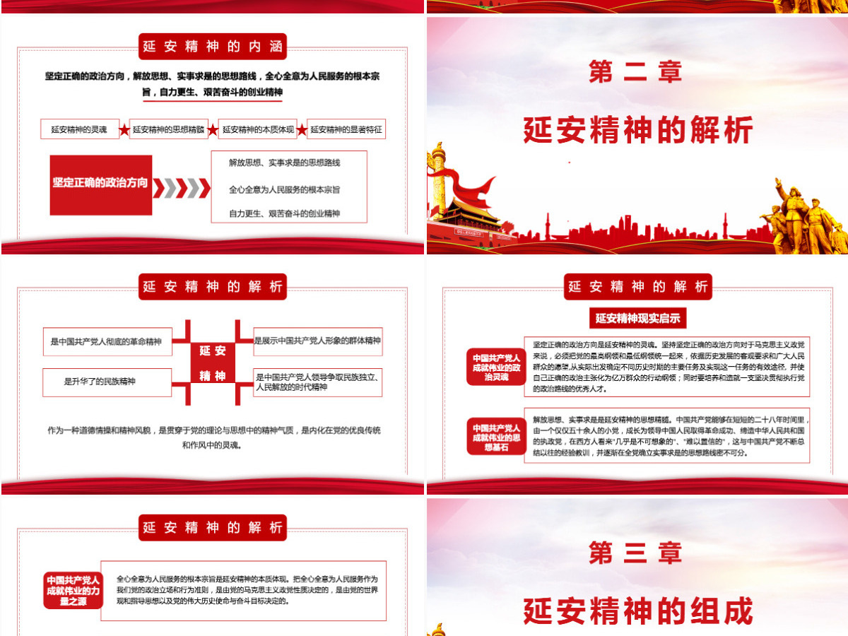 红色简洁弘扬延安精神勇担时代使命学习解读PPT 红色简洁弘扬延安精神勇担时代使命学习解读PPT
