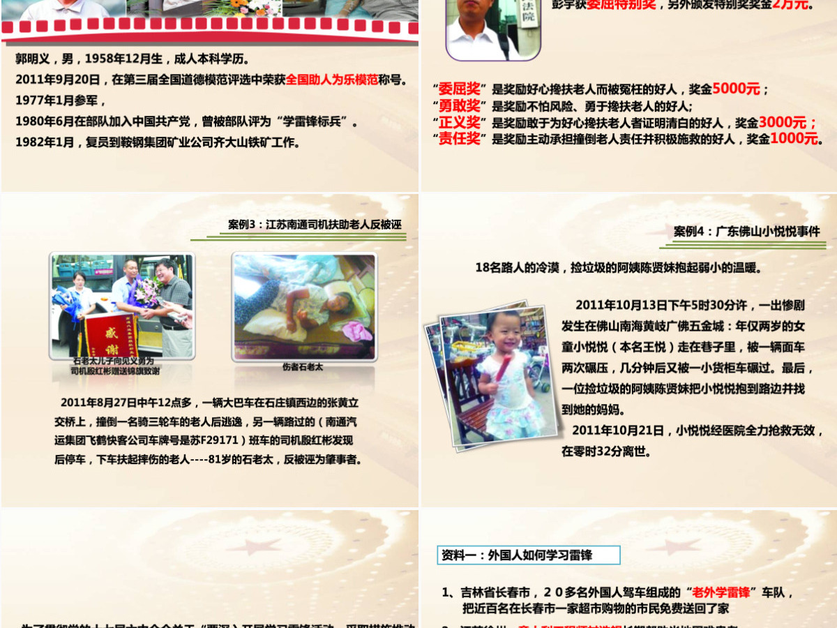 学习雷锋精神党课PPT课件