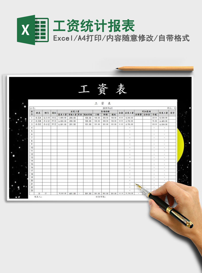 2021年工资统计报表 2021年工资统计报表
