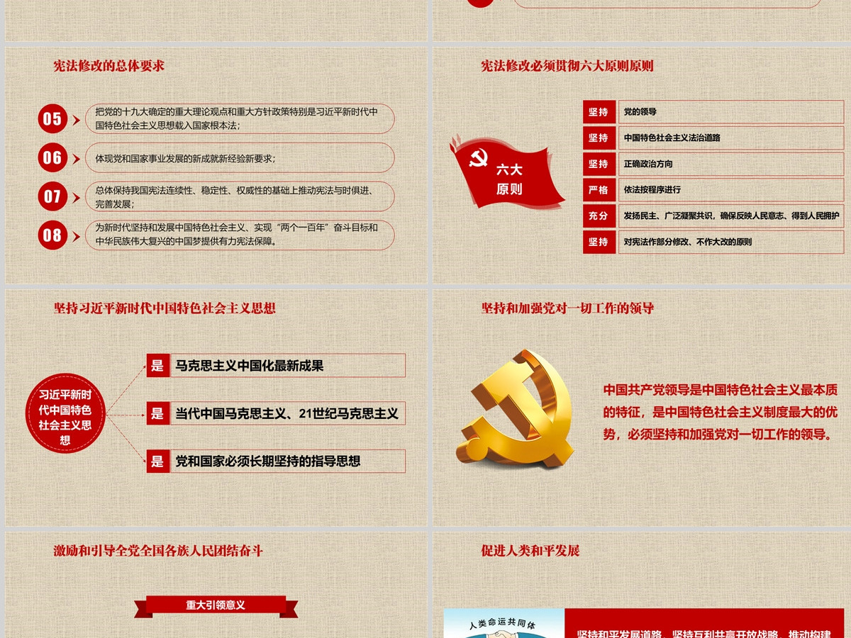 新宪法学习解读宪法修正案党课党建PPT 新宪法学习解读宪法修正案党课党建PPT