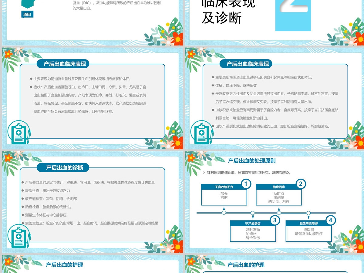 2022产后出血护理清新医疗风医学护理课件PPT